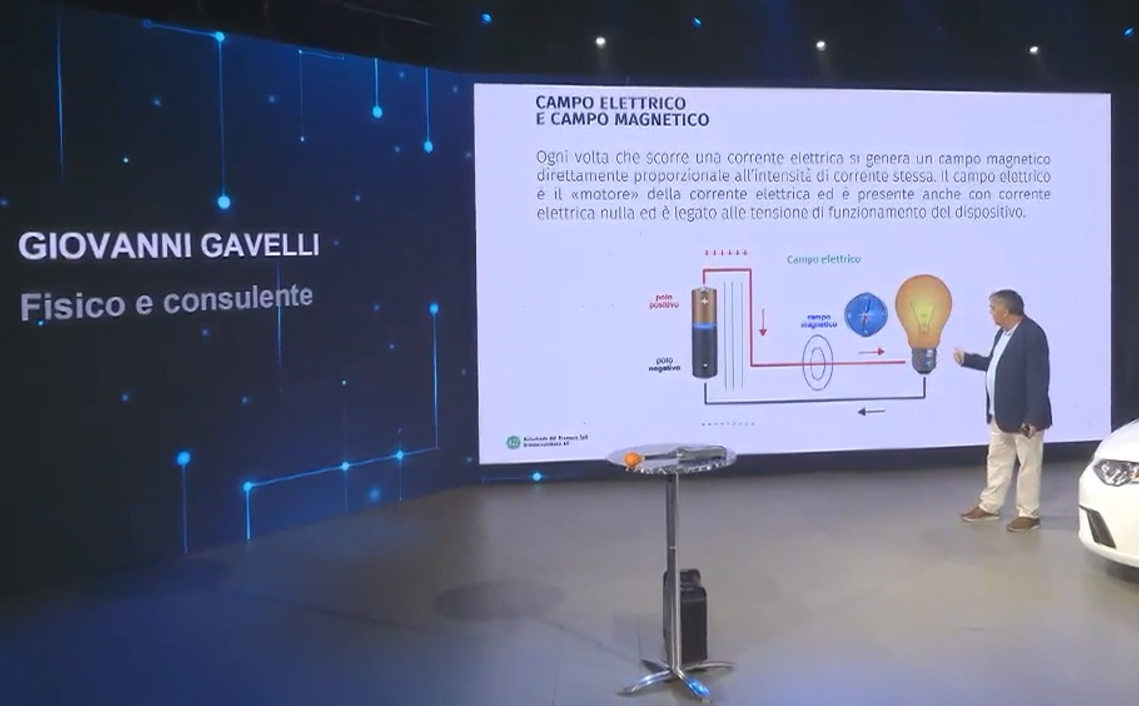 Corso in studio televisivo sui campi elettromagnetici